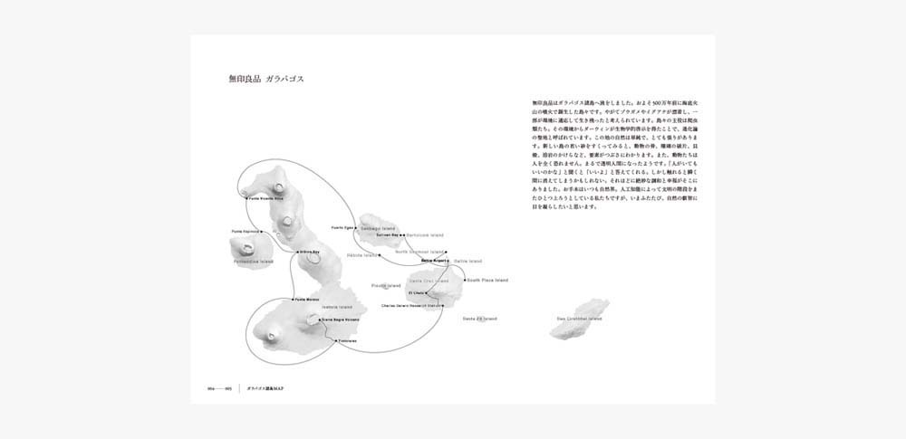 平面設計排版